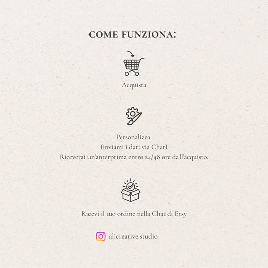 Invito Digitale con Foto del Bambino