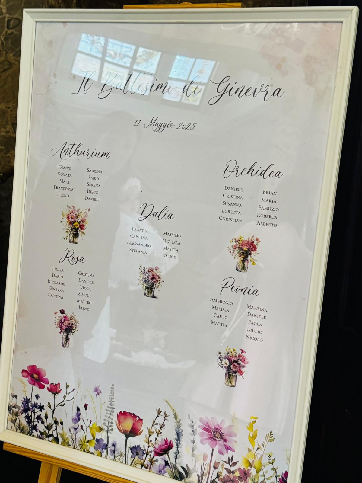 Tableu di Benvenuto con Fiori
